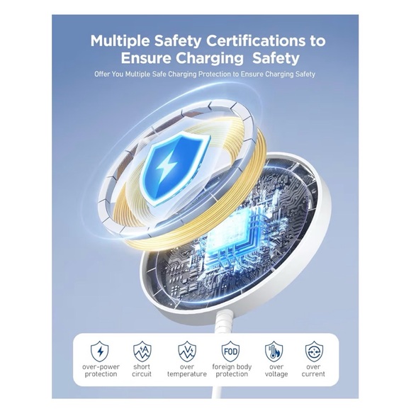 Magnetic Wireless Charging Pad – White | Fast Charge Compatible - Picture 4 of 6